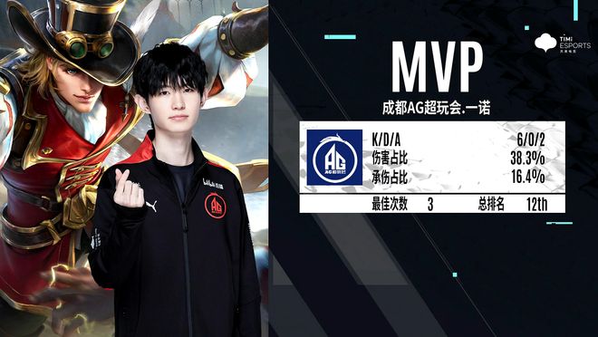 公益