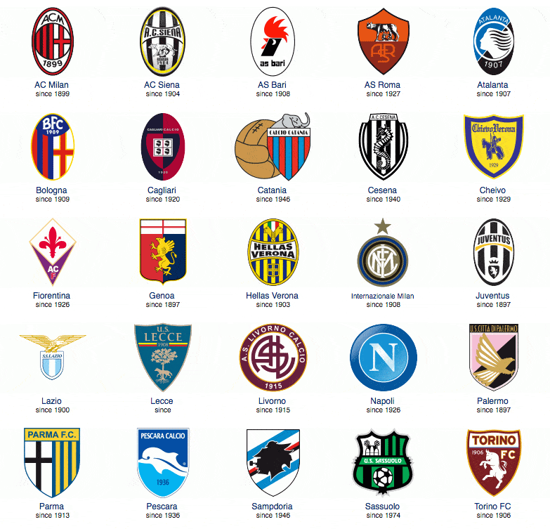 Etern